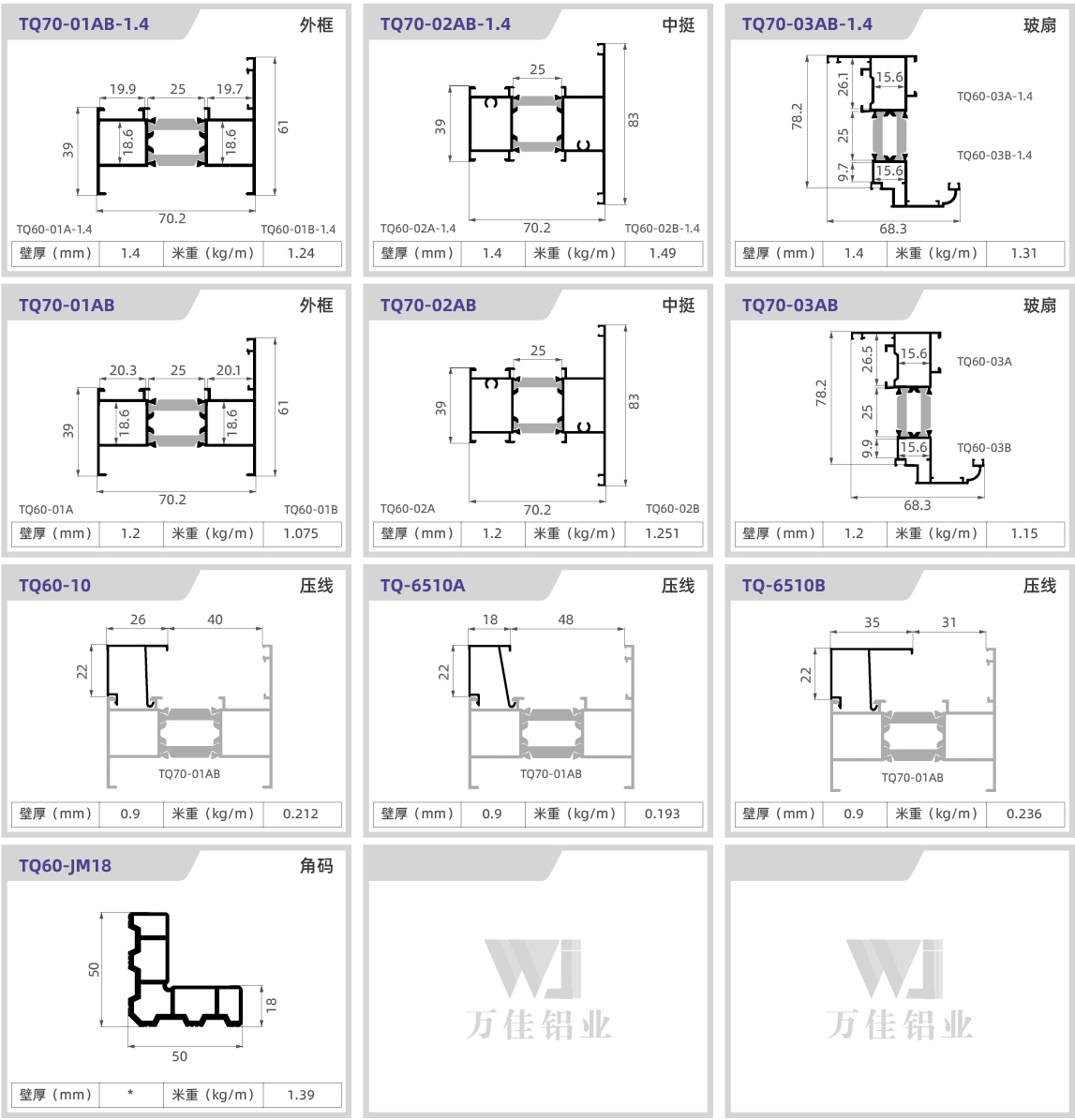 云顶国际·(中国区)唯一官方网站