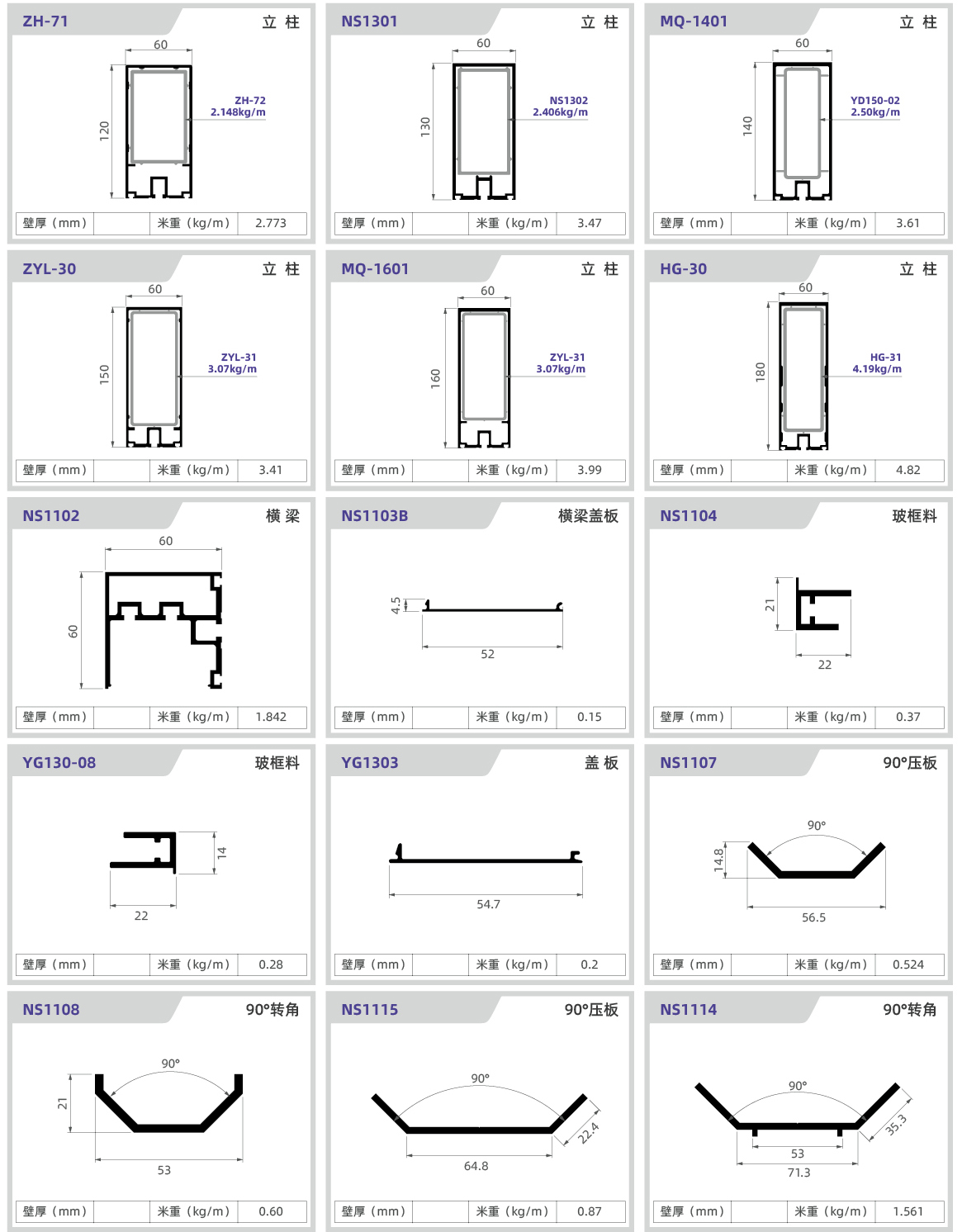 云顶国际·(中国区)唯一官方网站